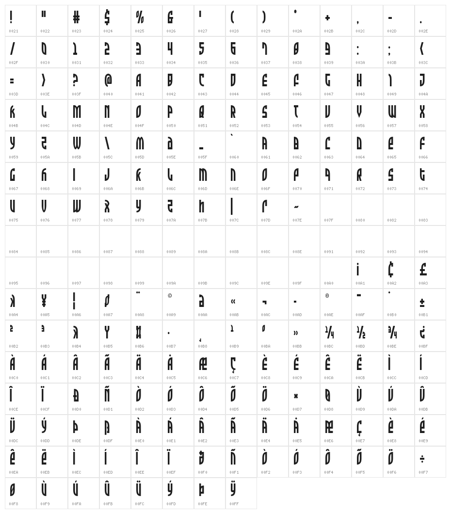 Zone Rider Condensed Character Map