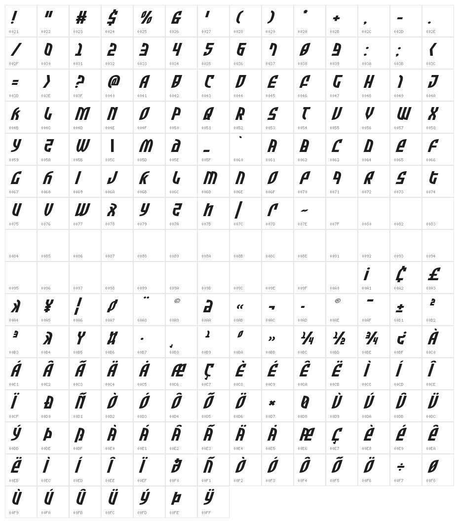 Zone Rider Expanded Italic Character Map