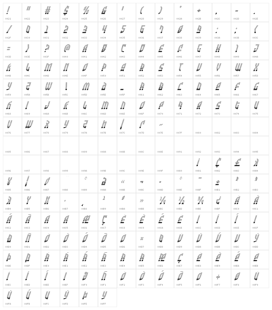 Zone Rider Gradient Italic Character Map