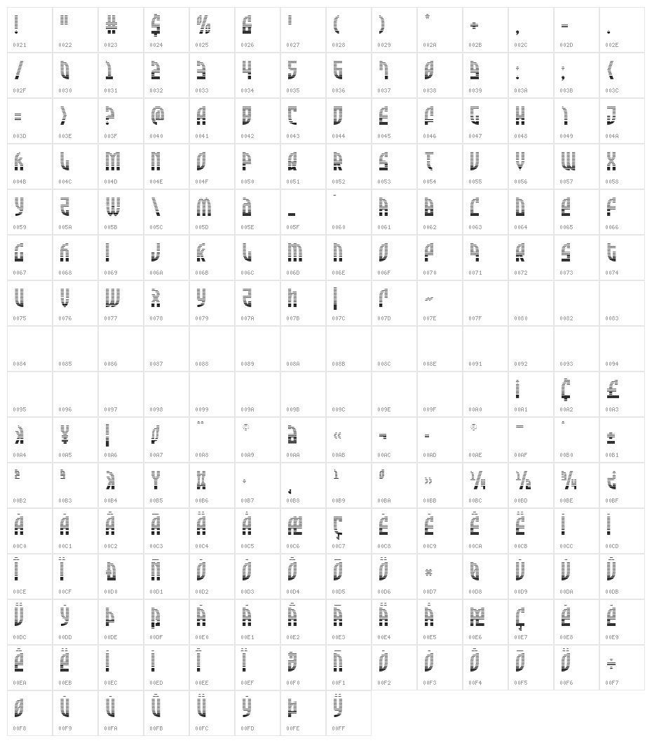 Zone Rider Gradient Character Map