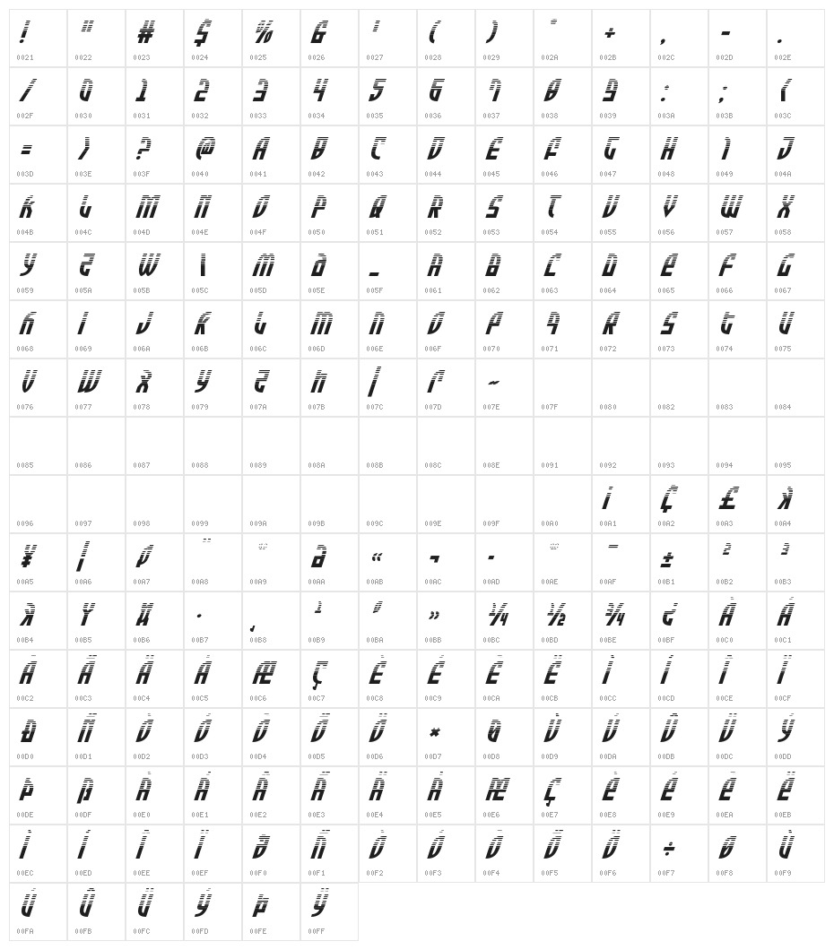 Zone Rider Halftone Italic Character Map
