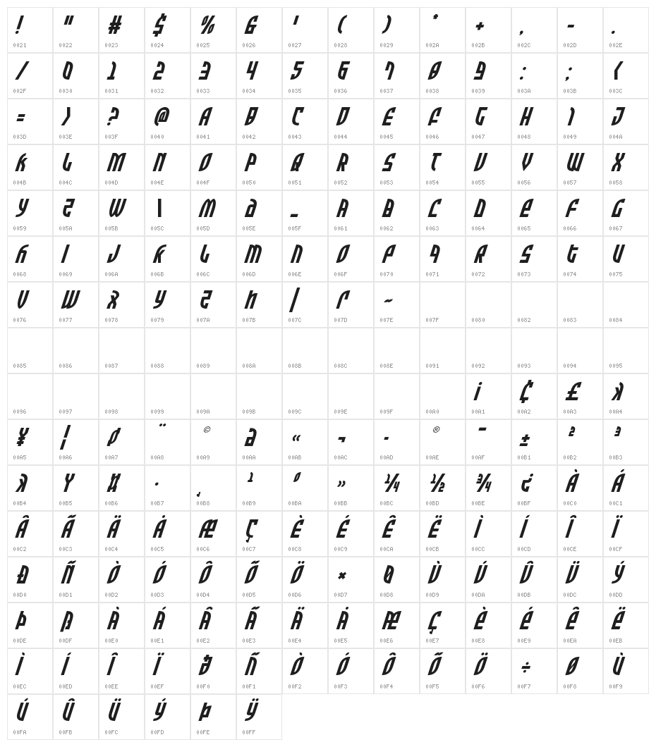 Zone Rider Italic Character Map