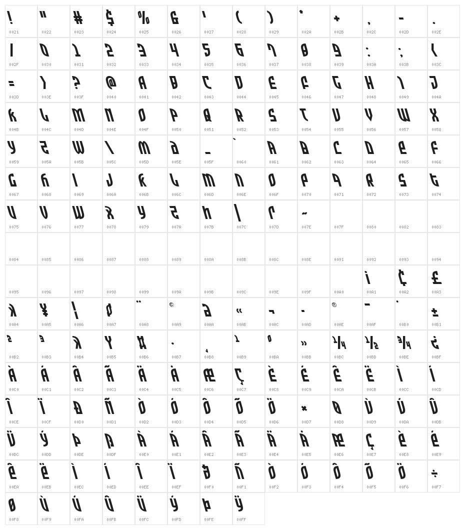 Zone Rider Leftalic Character Map