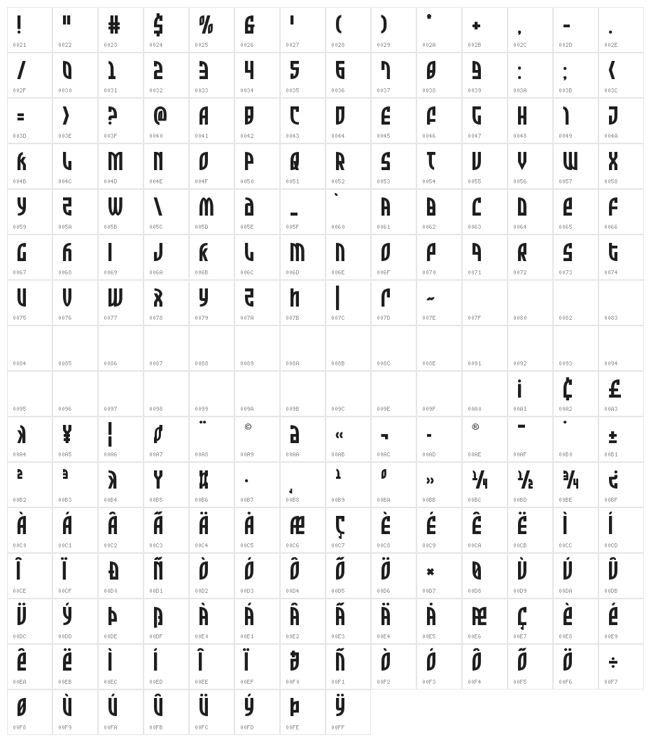Zone Rider Title Character Map