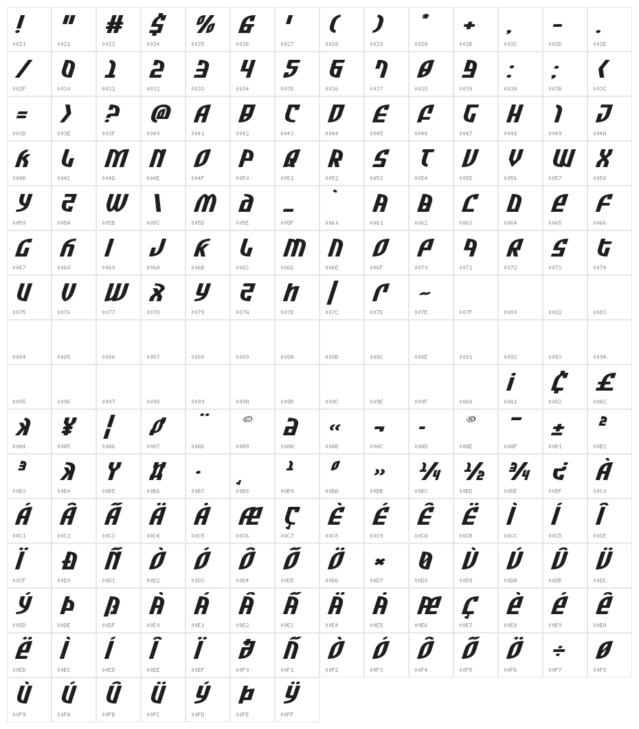 Zone Rider Xtra-Expanded Italic Character Map