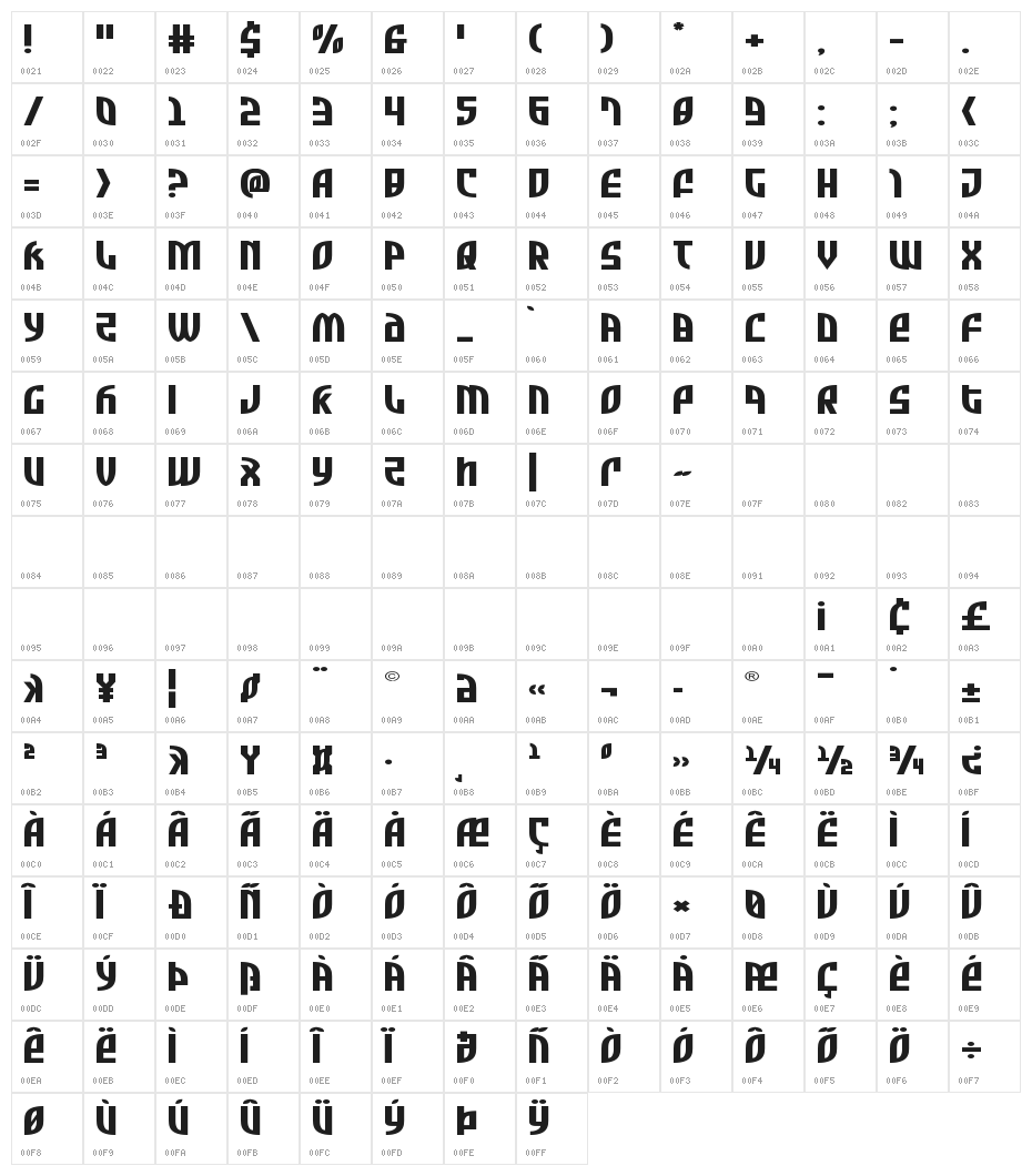 Zone Rider Xtra-Expanded Character Map