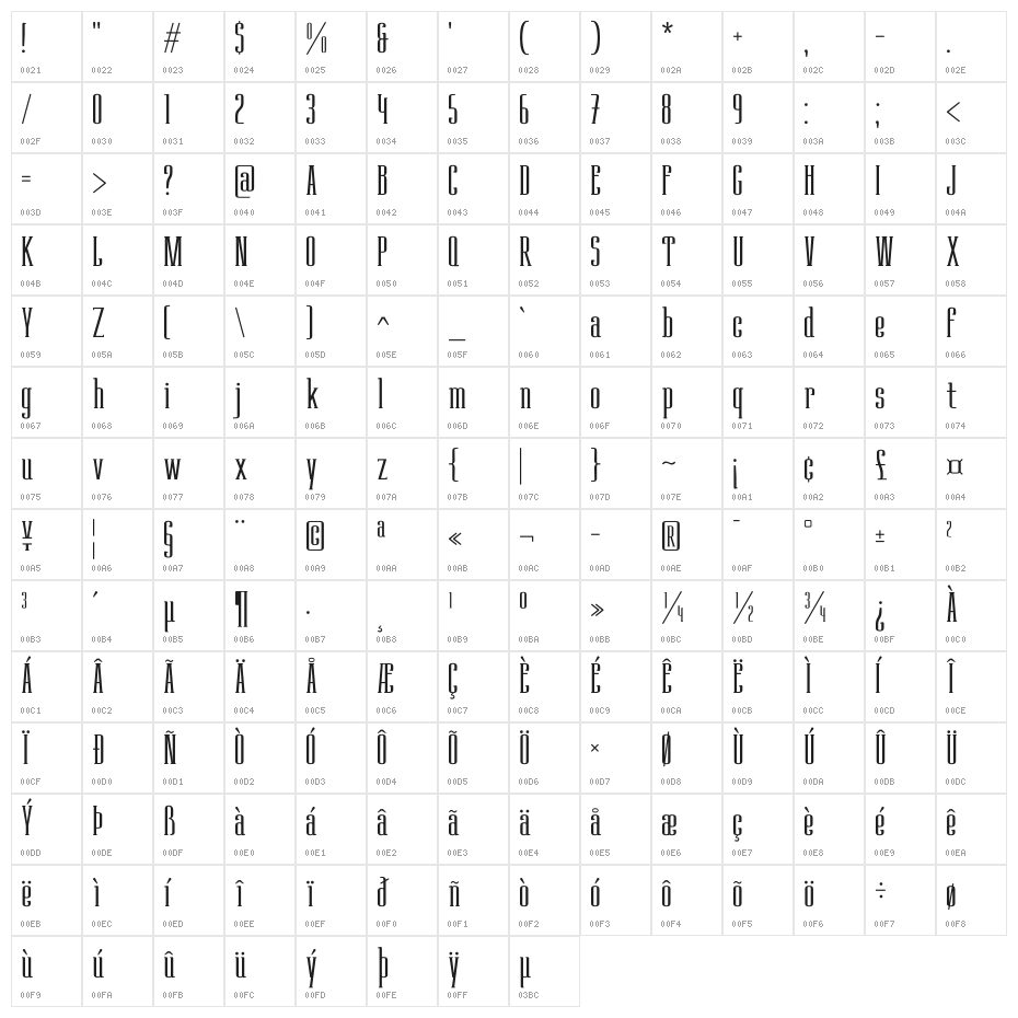 Zongri Character Map