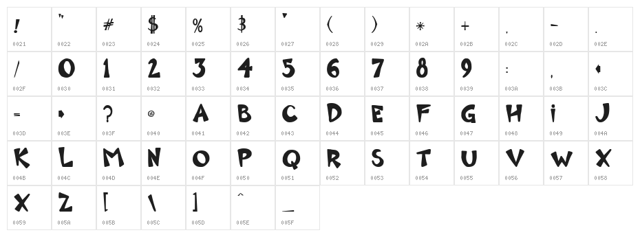 Zono  Bold Character Map