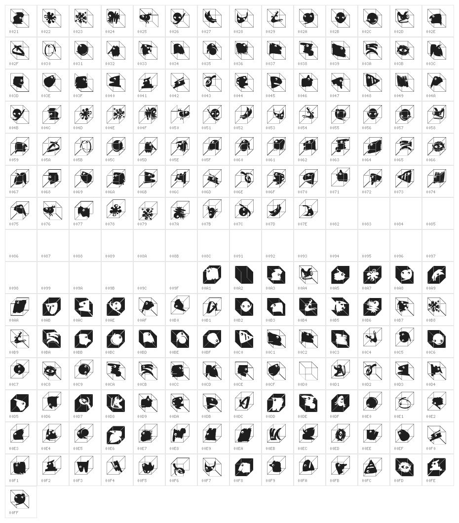 ZooCages Character Map