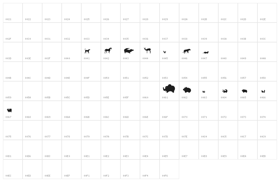 Zoodemo Character Map