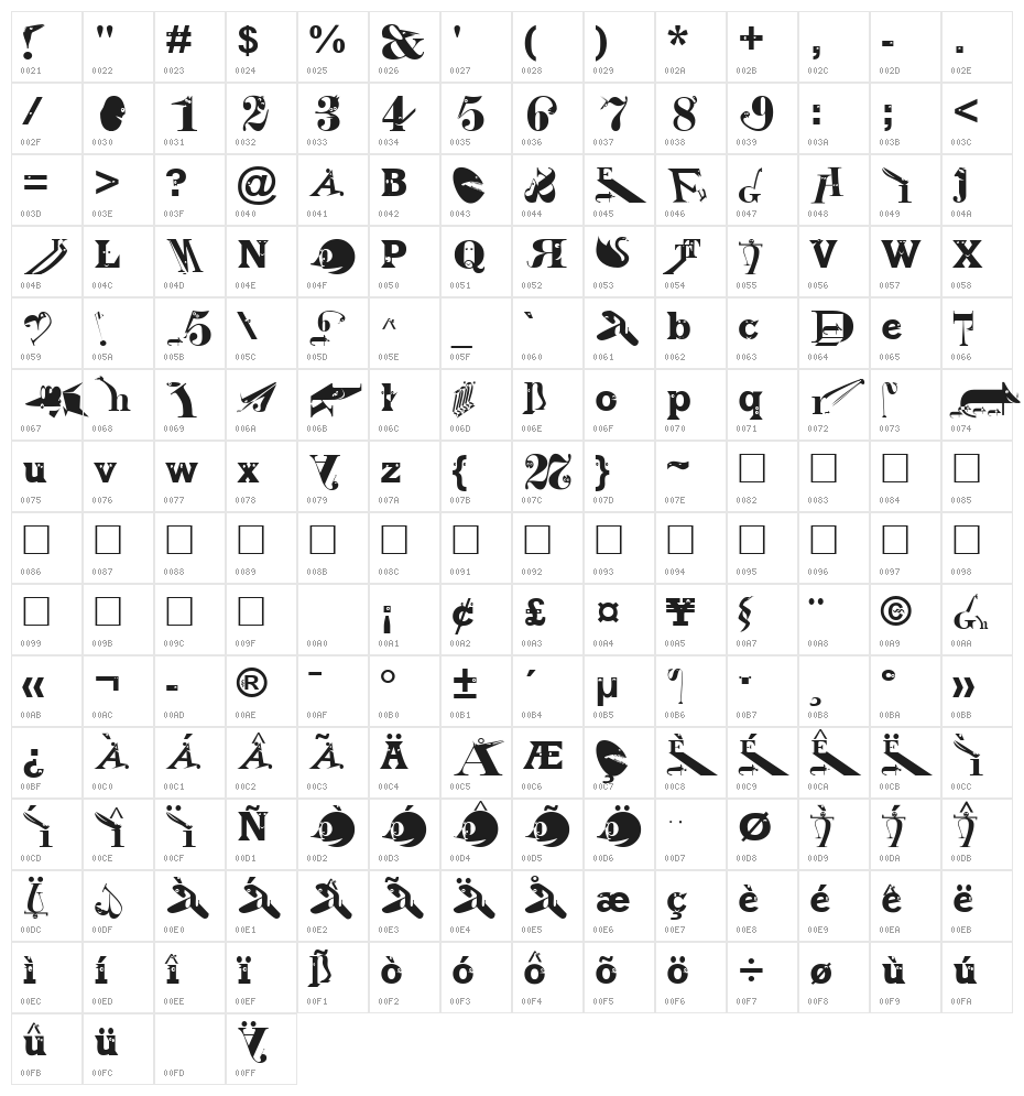 Zoography Regular Character Map