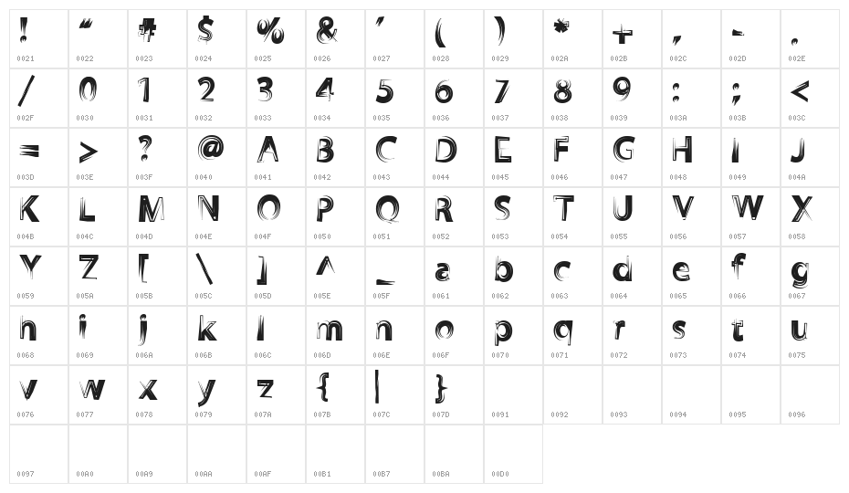ZookyZooky Character Map