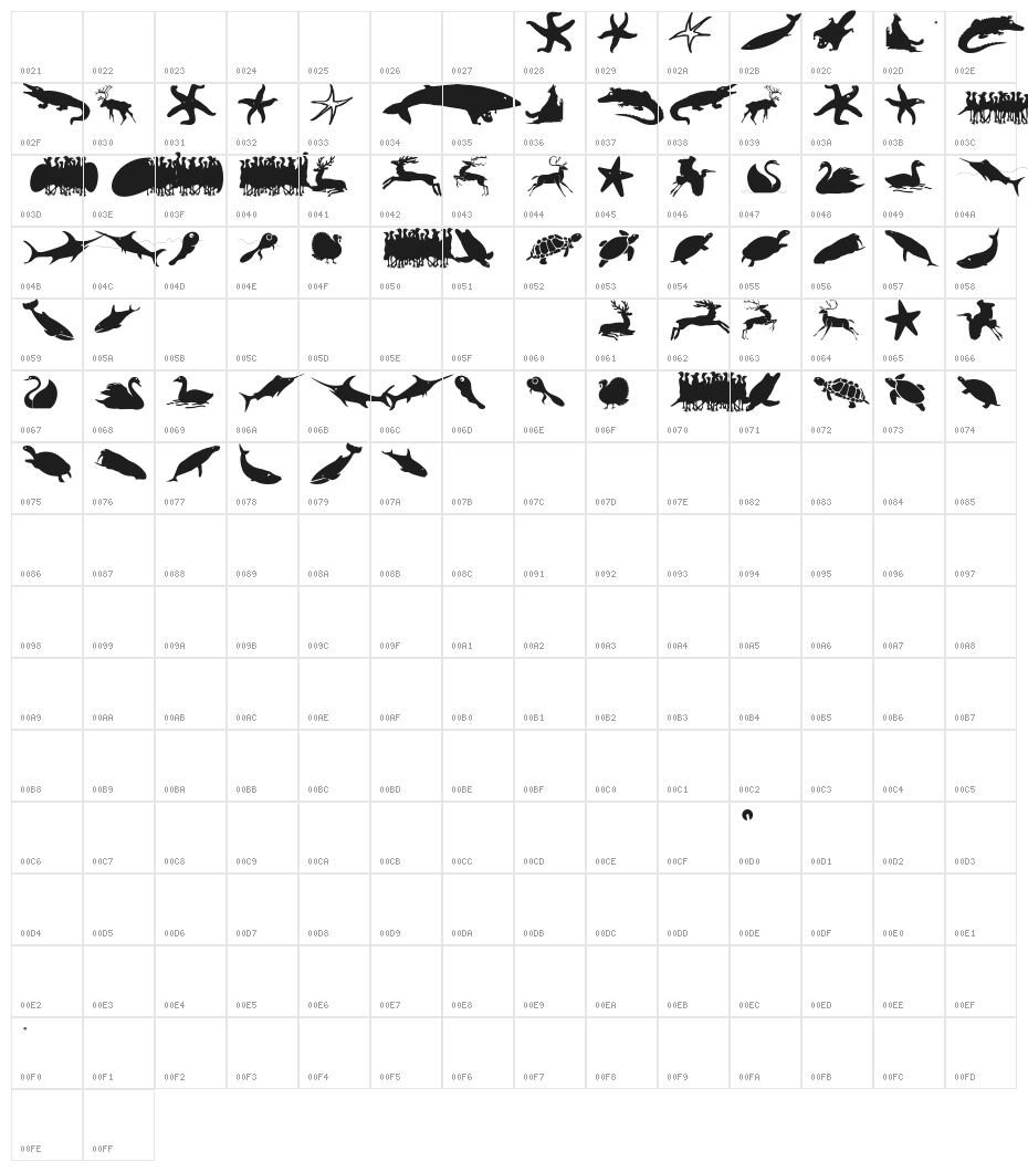 ZooloVectoriA Character Map