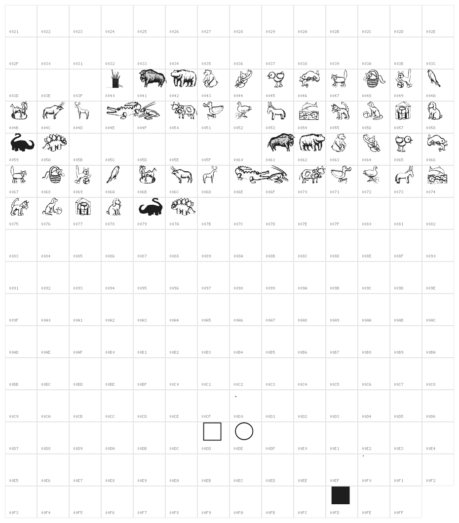 ZoologicalGardenOne Character Map