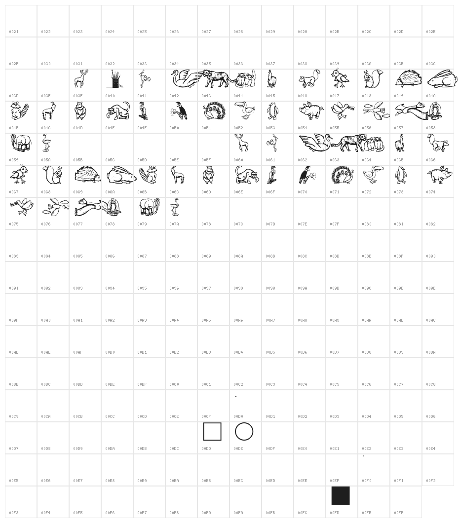 ZoologicalGardenThree Character Map
