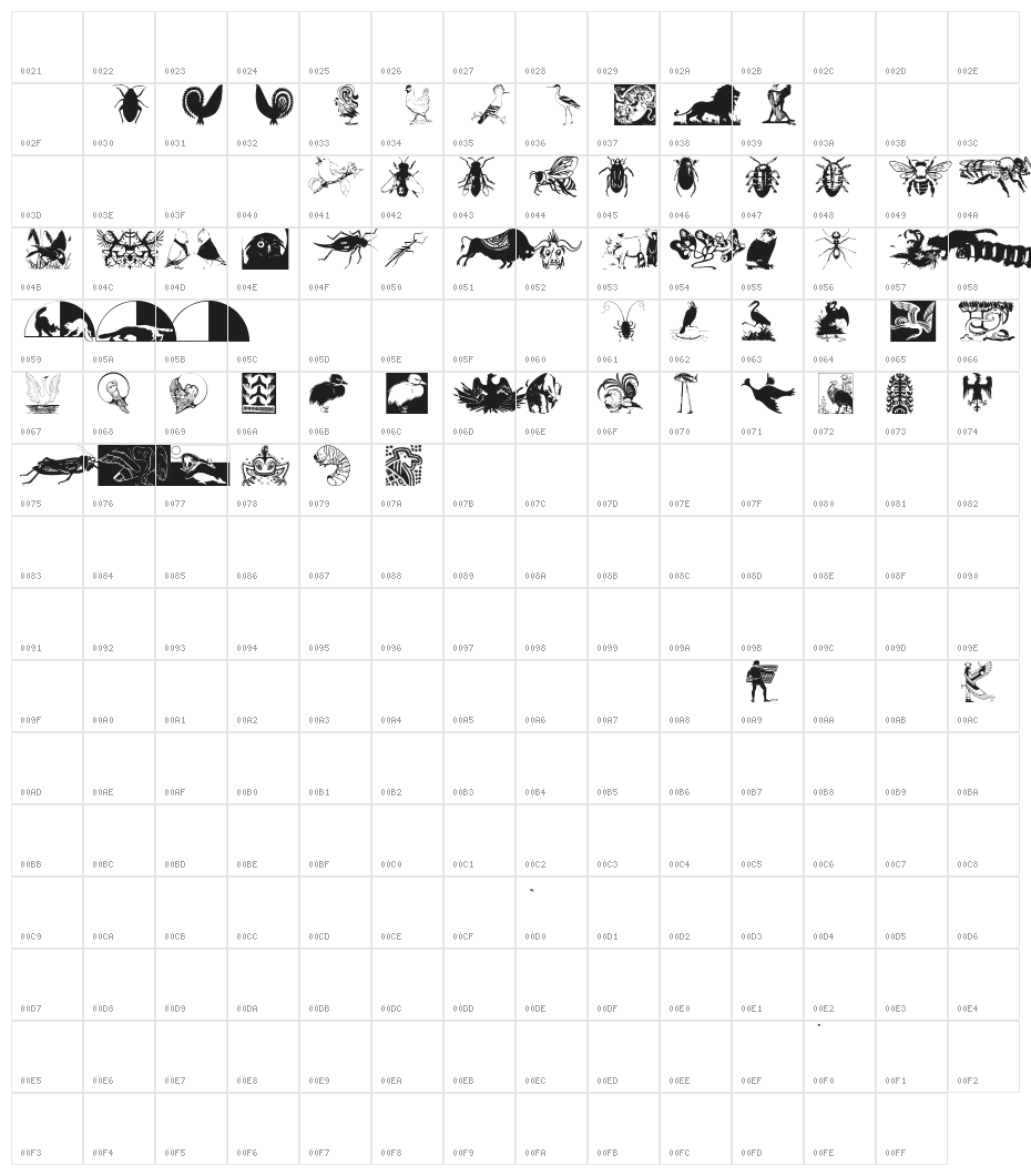 Zoology Character Map