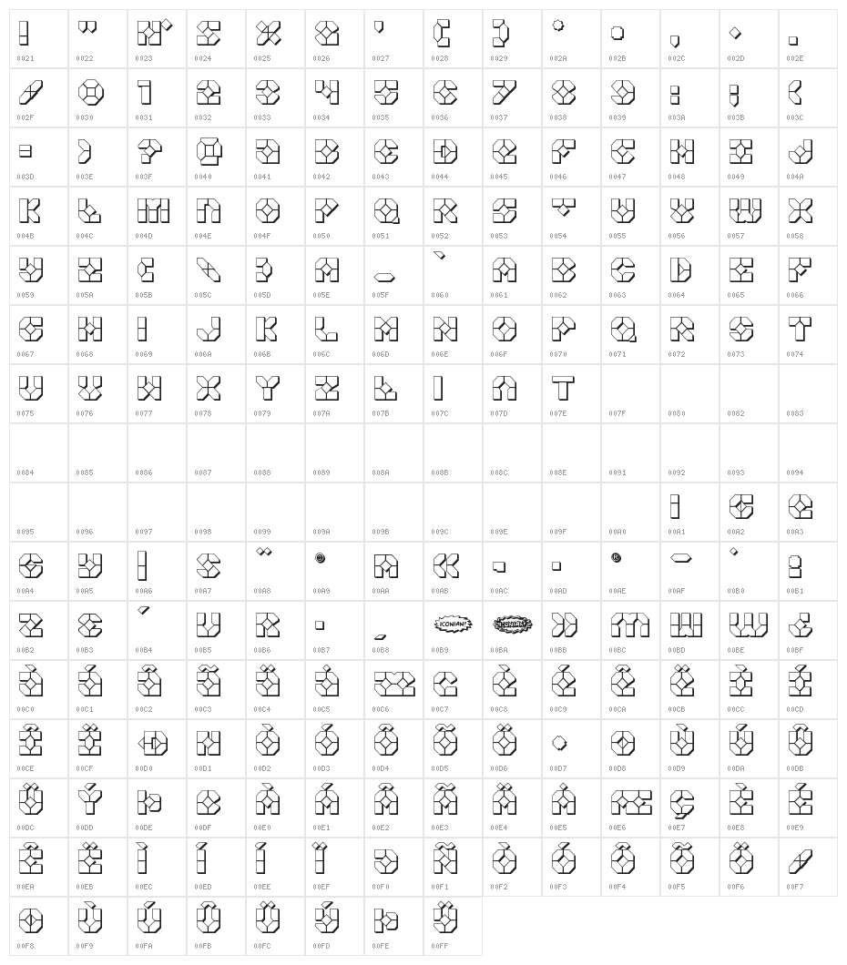 Zoom Runner 3D Character Map