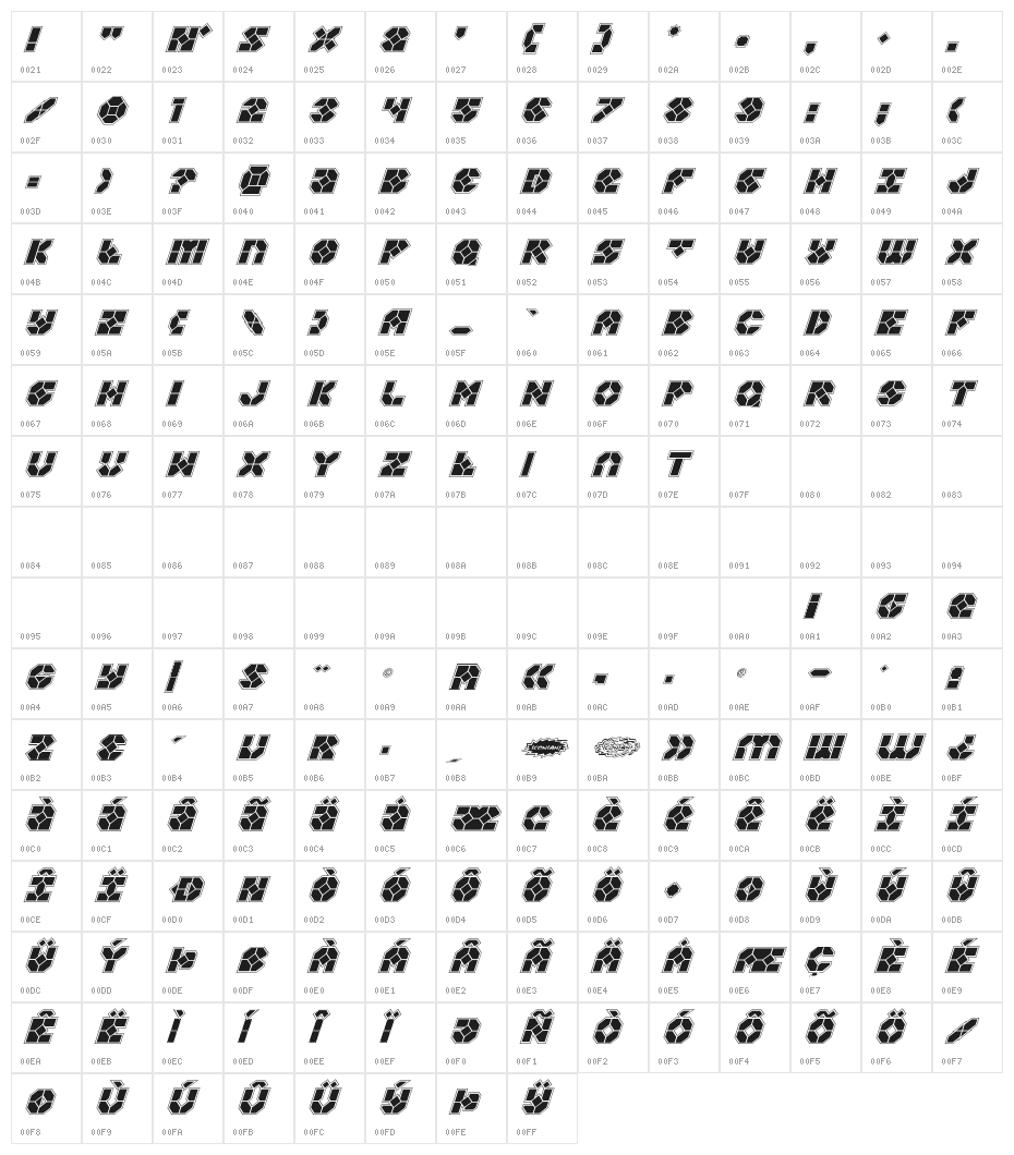 Zoom Runner Academy Italic Character Map