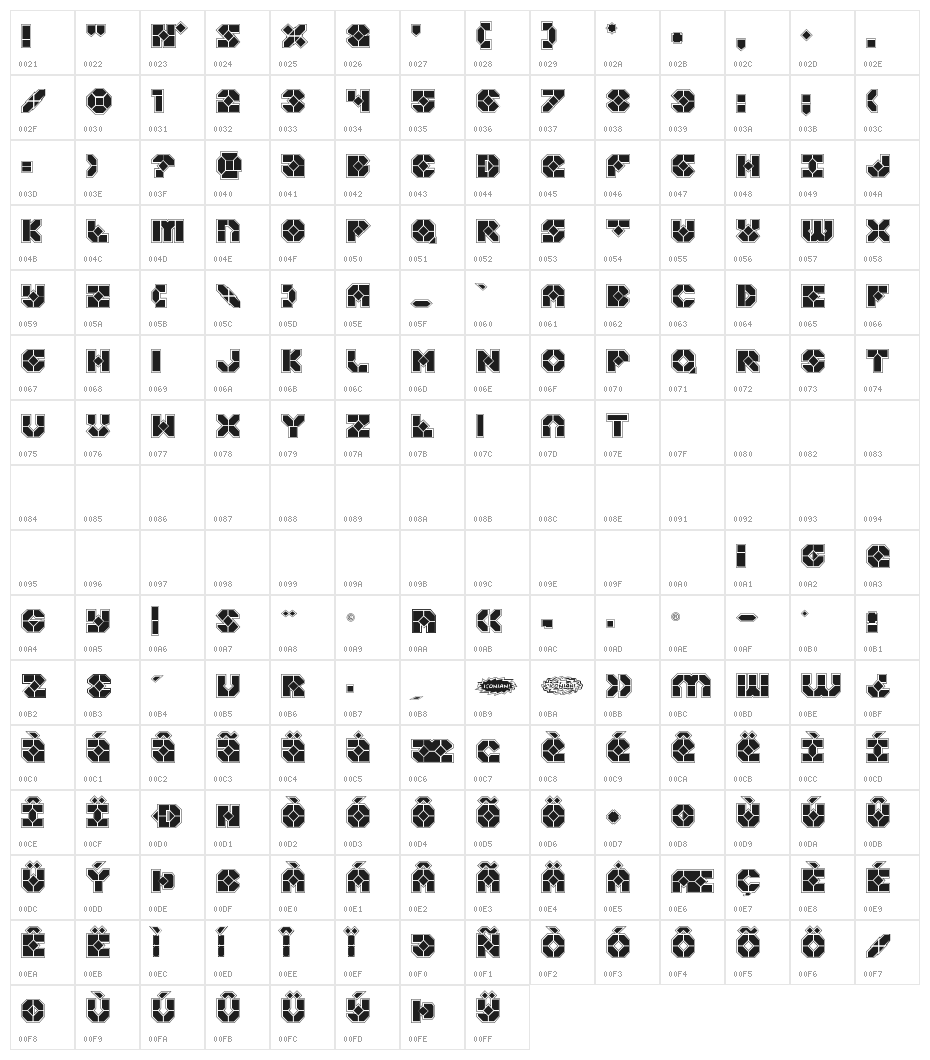 Zoom Runner Academy Character Map