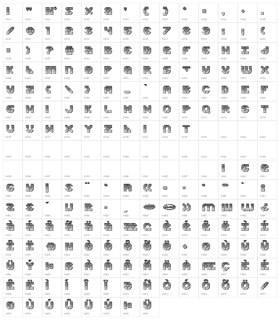 Zoom Runner Chrome Character Map