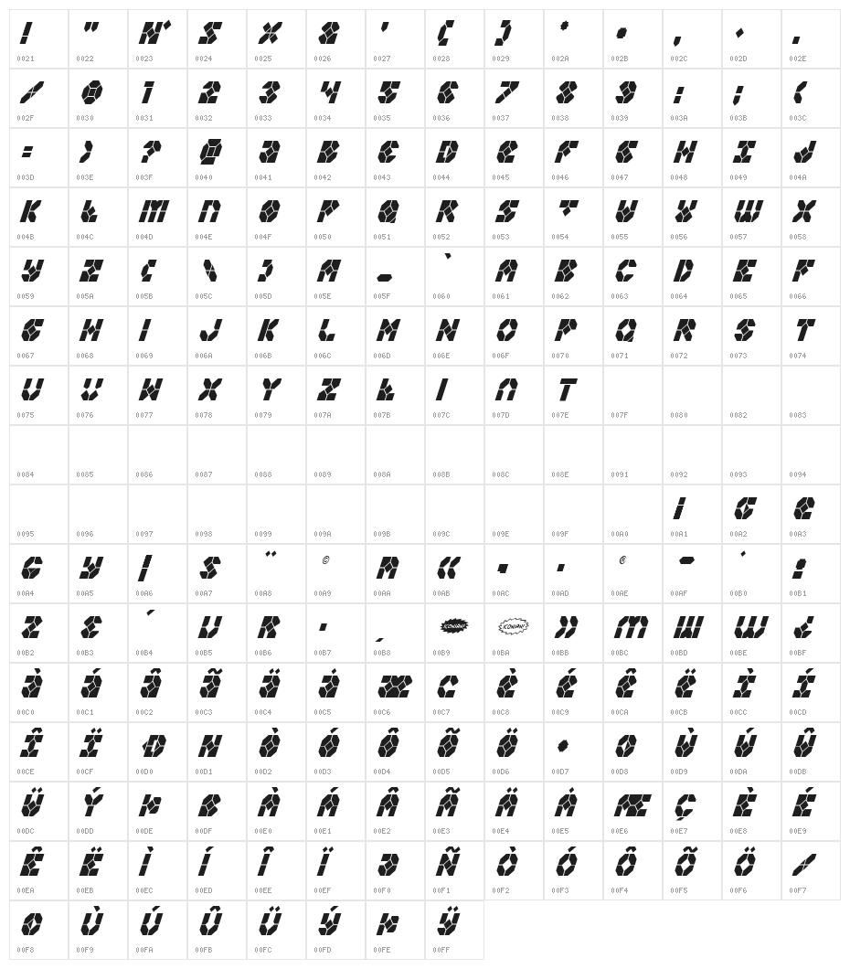 Zoom Runner Condensed Italic Character Map