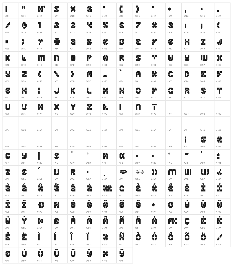 Zoom Runner Condensed Character Map