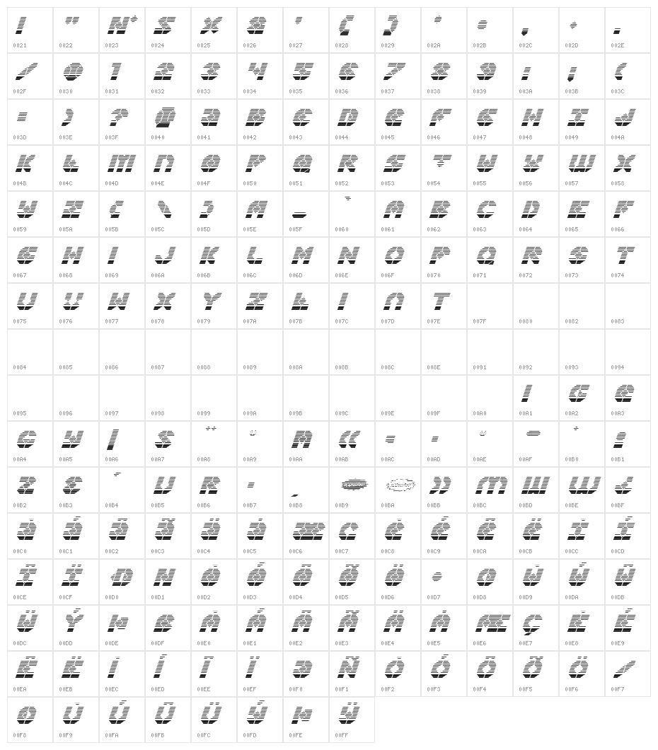 Zoom Runner Gradient Italic Character Map