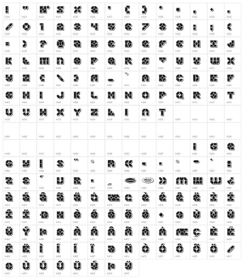 Zoom Runner Punch Character Map
