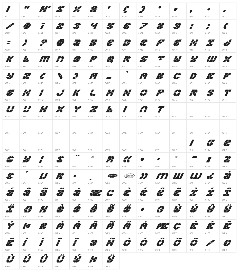 Zoom Runner Super-Italic Character Map