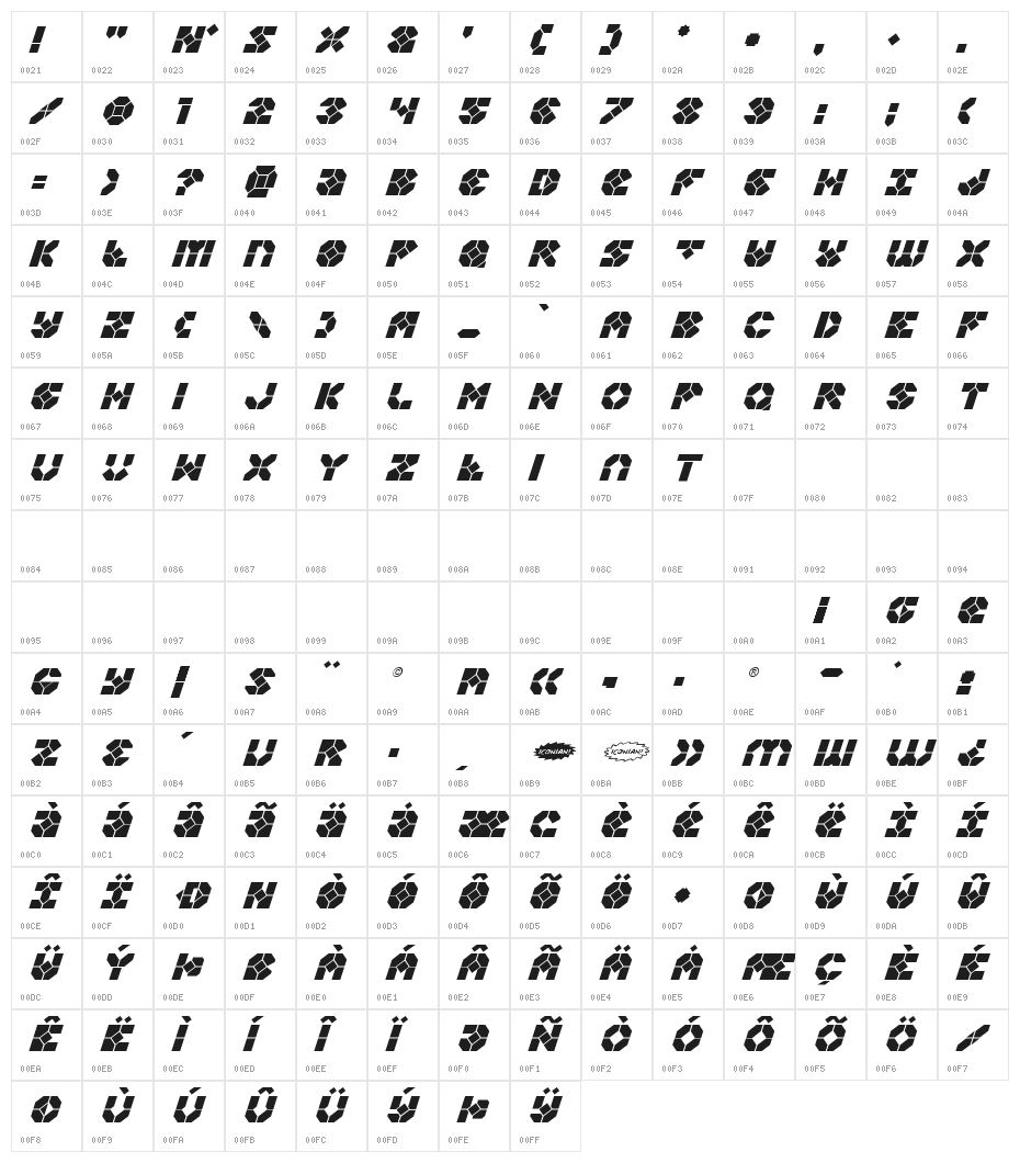 Zoom Runner Title Italic Character Map