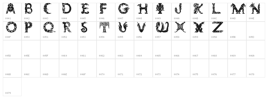 Zoomorphica Character Map