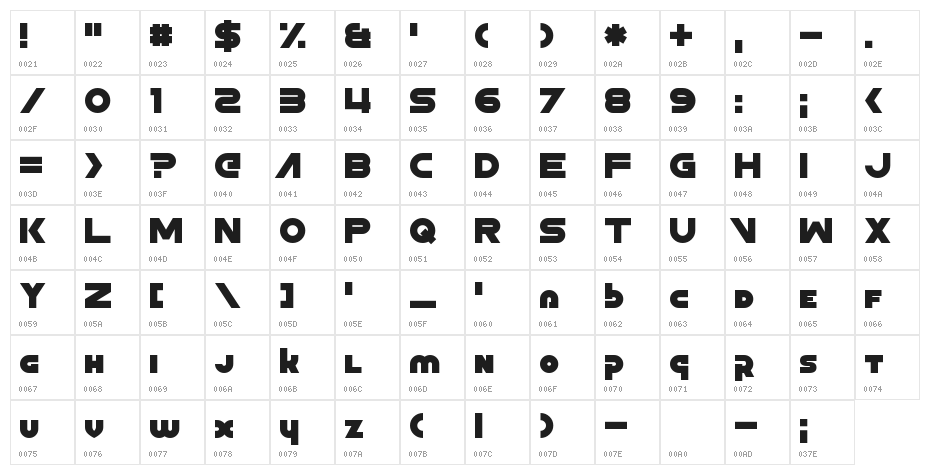 Zoon Hoot Character Map