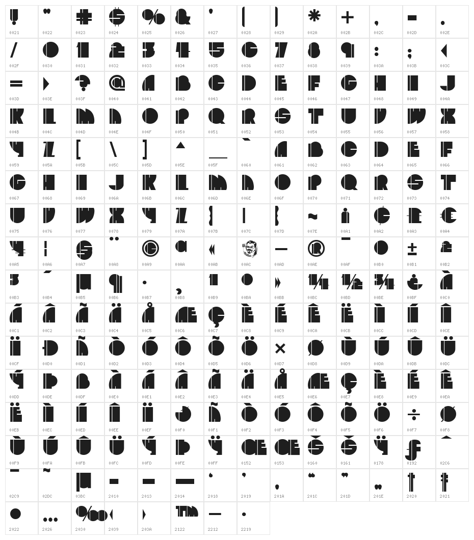 ZootAllures Character Map