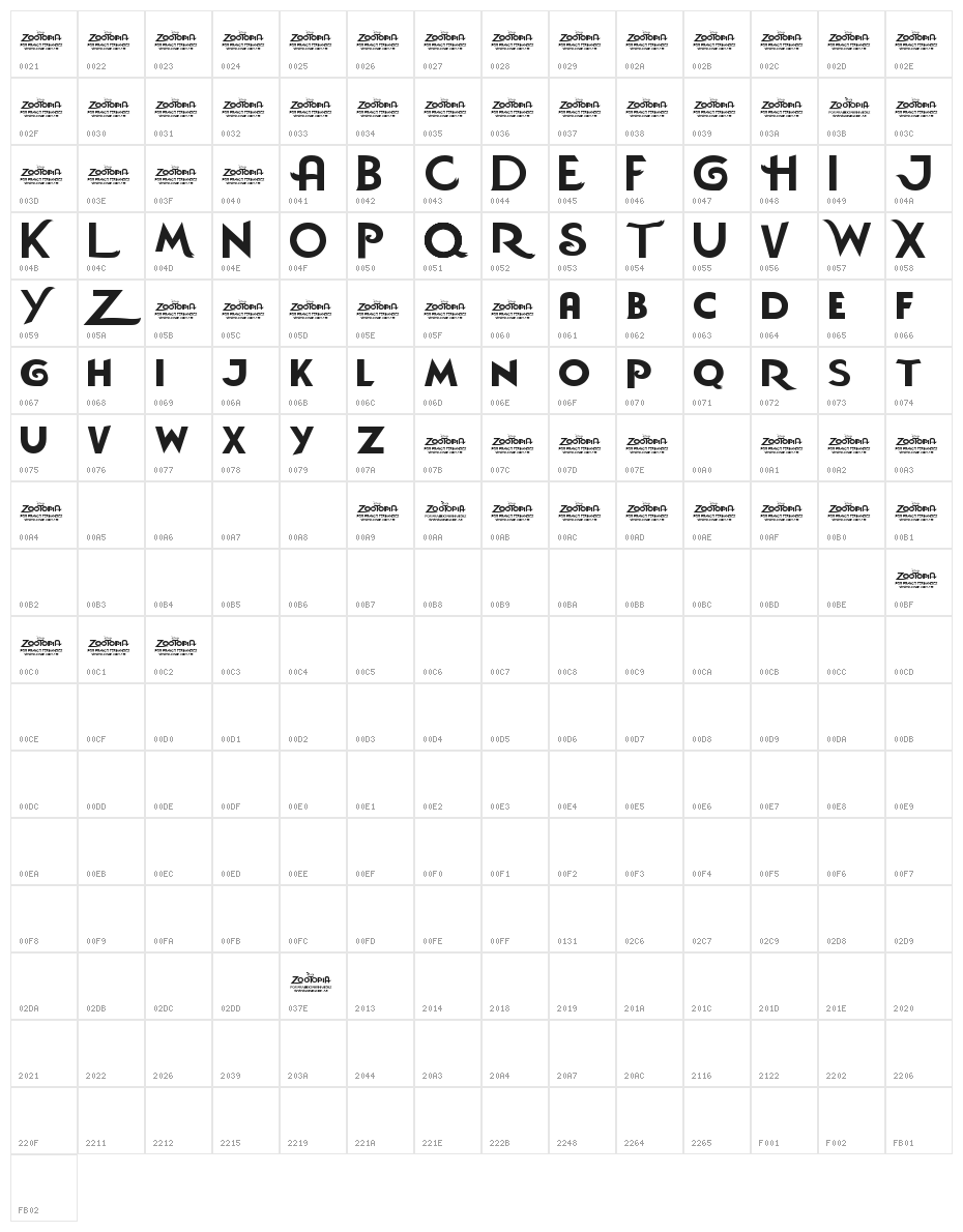 Zootopia JPosters.com.ar Character Map