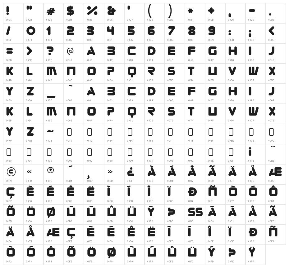Zorque-Regular Character Map