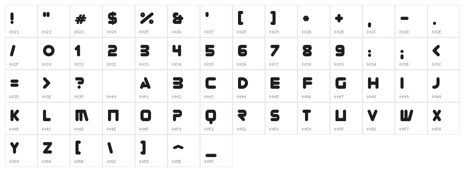 Zorque Character Map