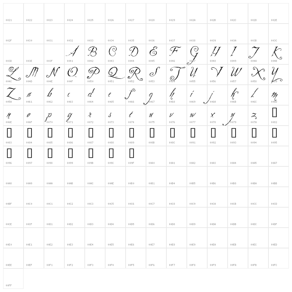 Zothique Demo Character Map