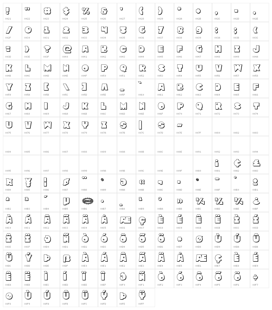 Zounderkite 3D Character Map