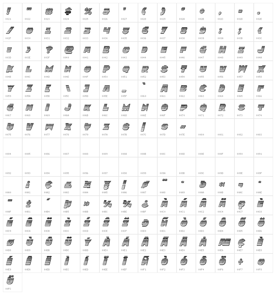 Zounderkite Chrome Italic Character Map