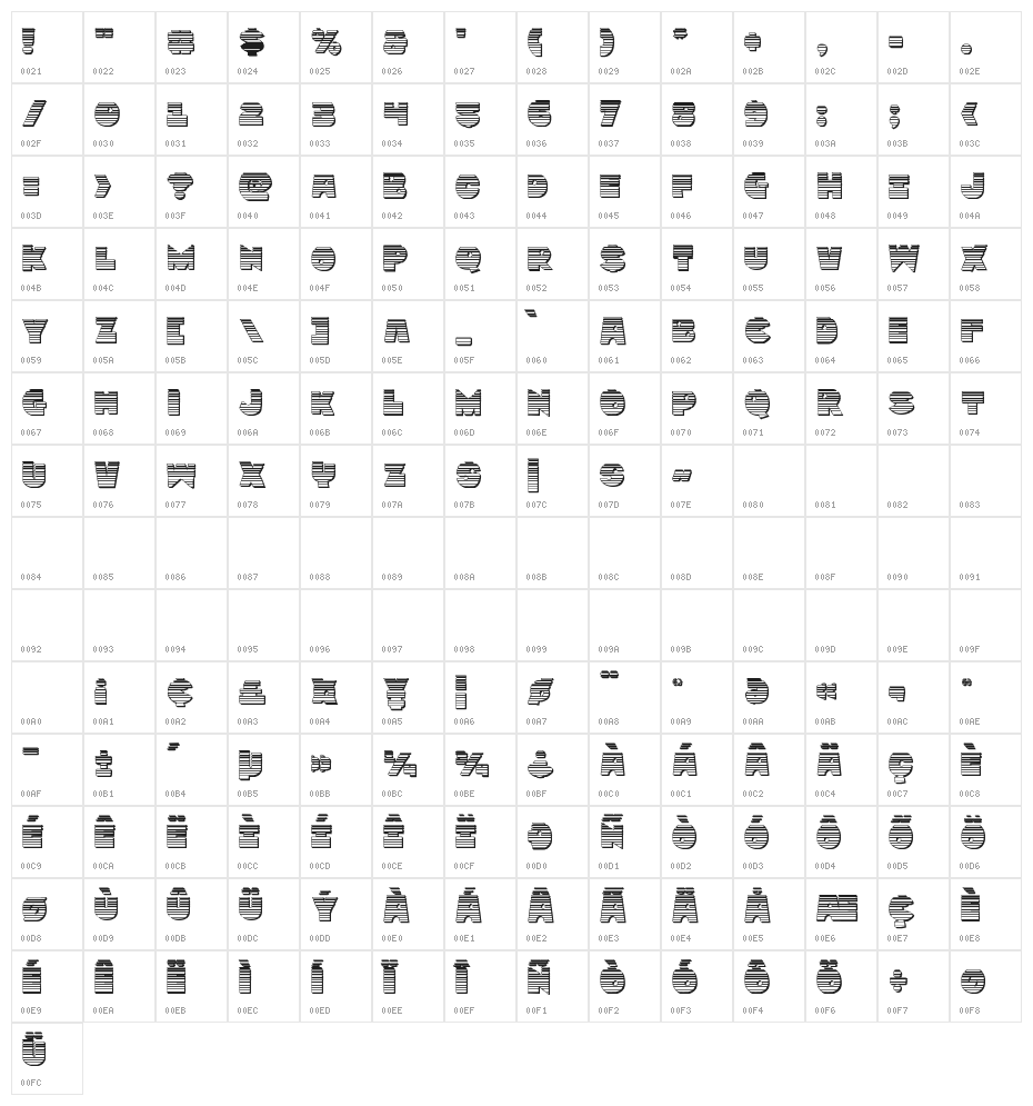 Zounderkite Chrome Character Map