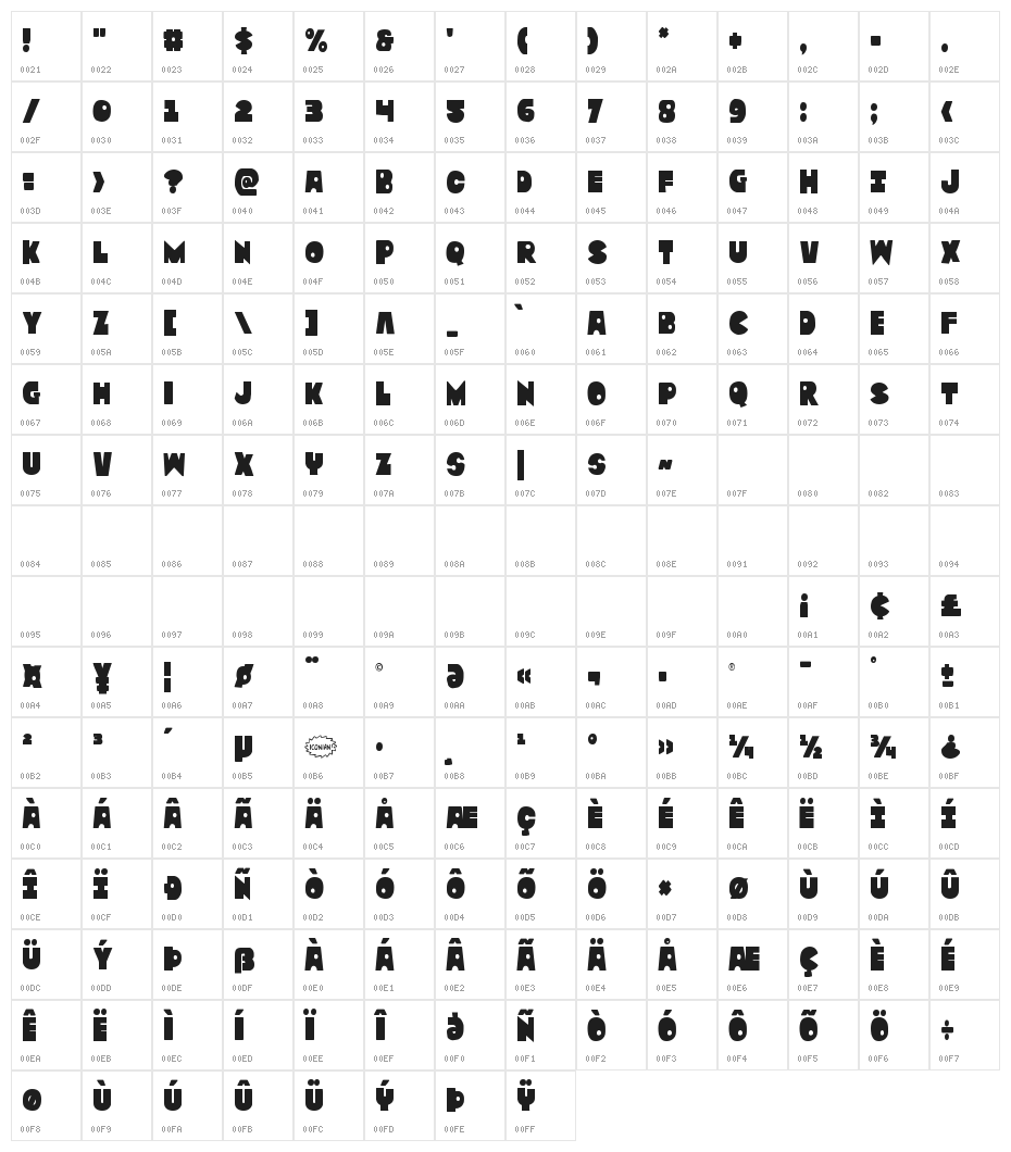 Zounderkite Condensed Character Map