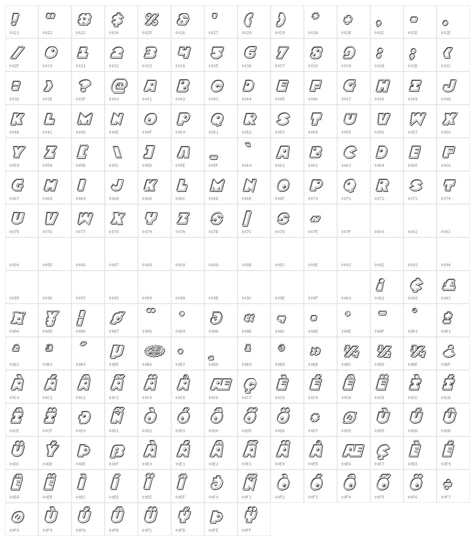 Zounderkite Engraved Italic Character Map