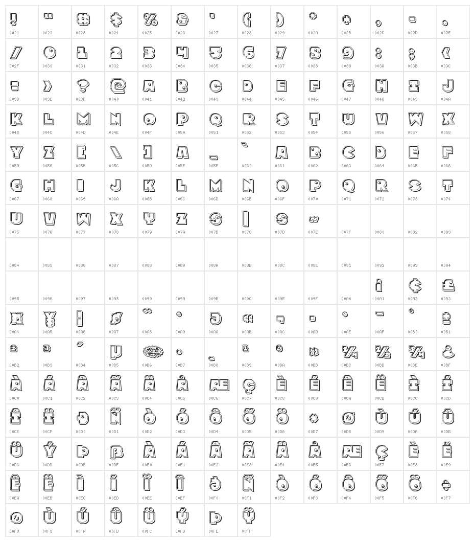 Zounderkite Engraved Character Map