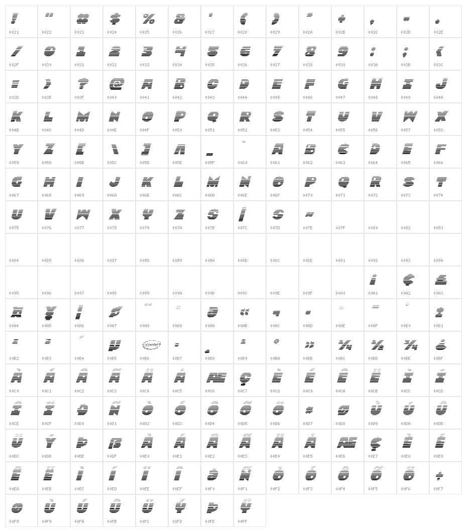 Zounderkite Gradient Italic Character Map