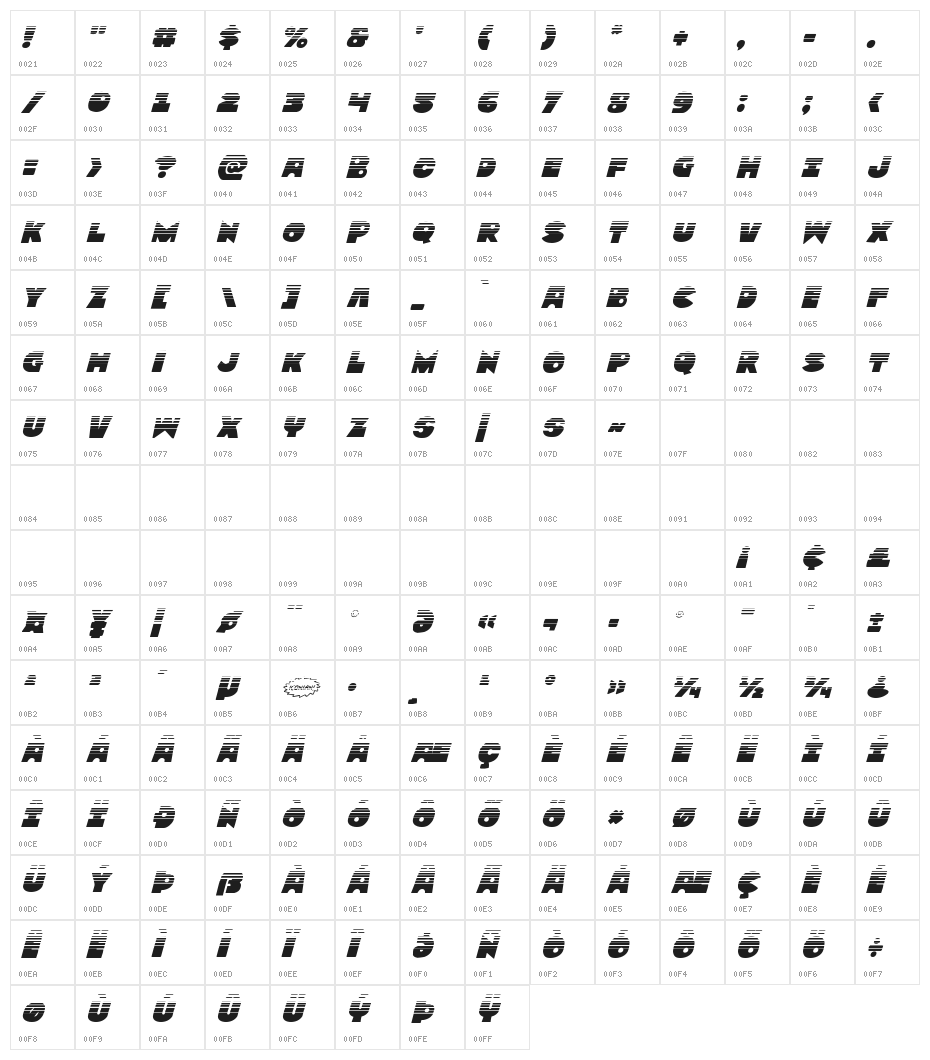 Zounderkite Halftone Italic Character Map