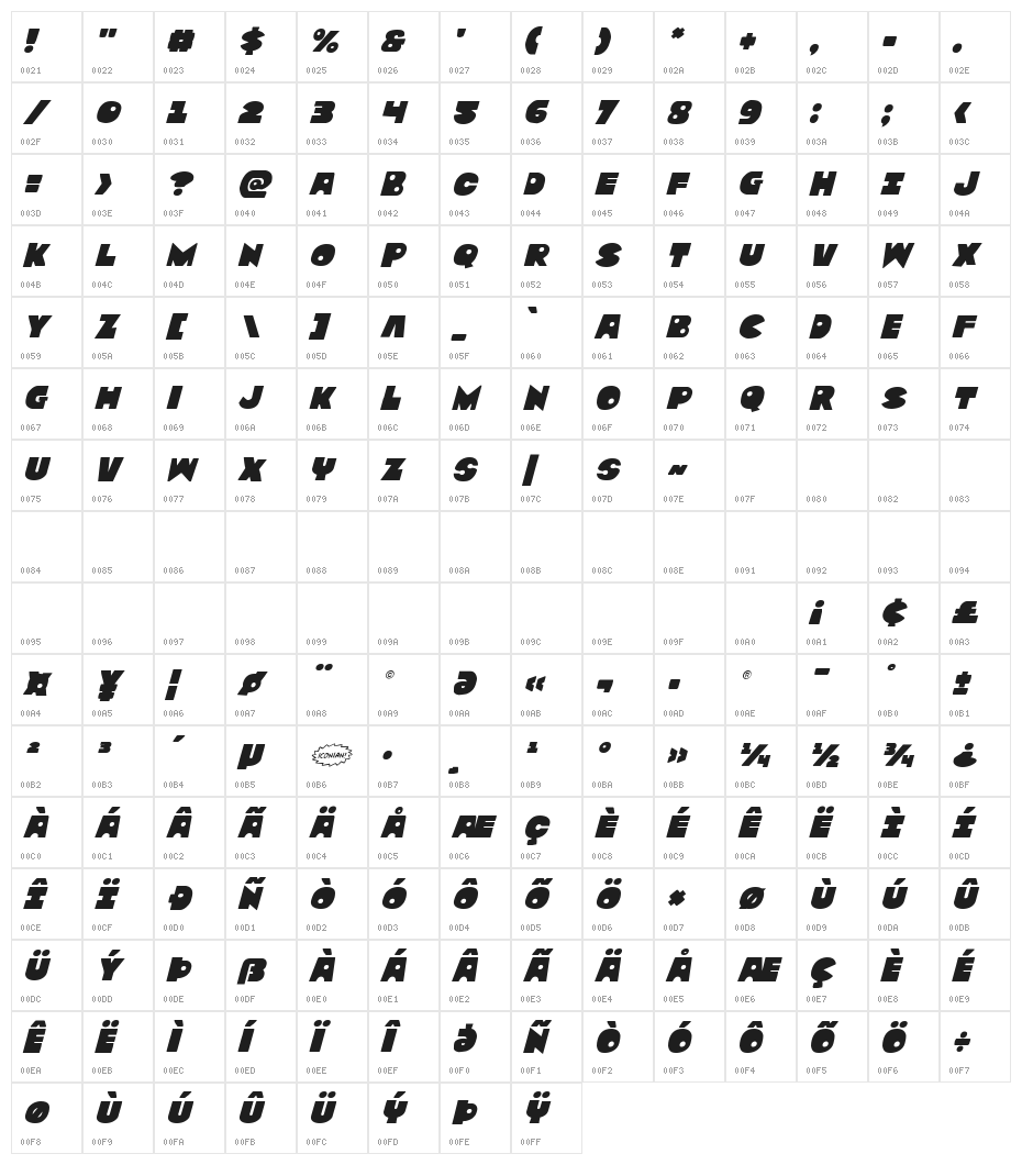 Zounderkite Italic Character Map