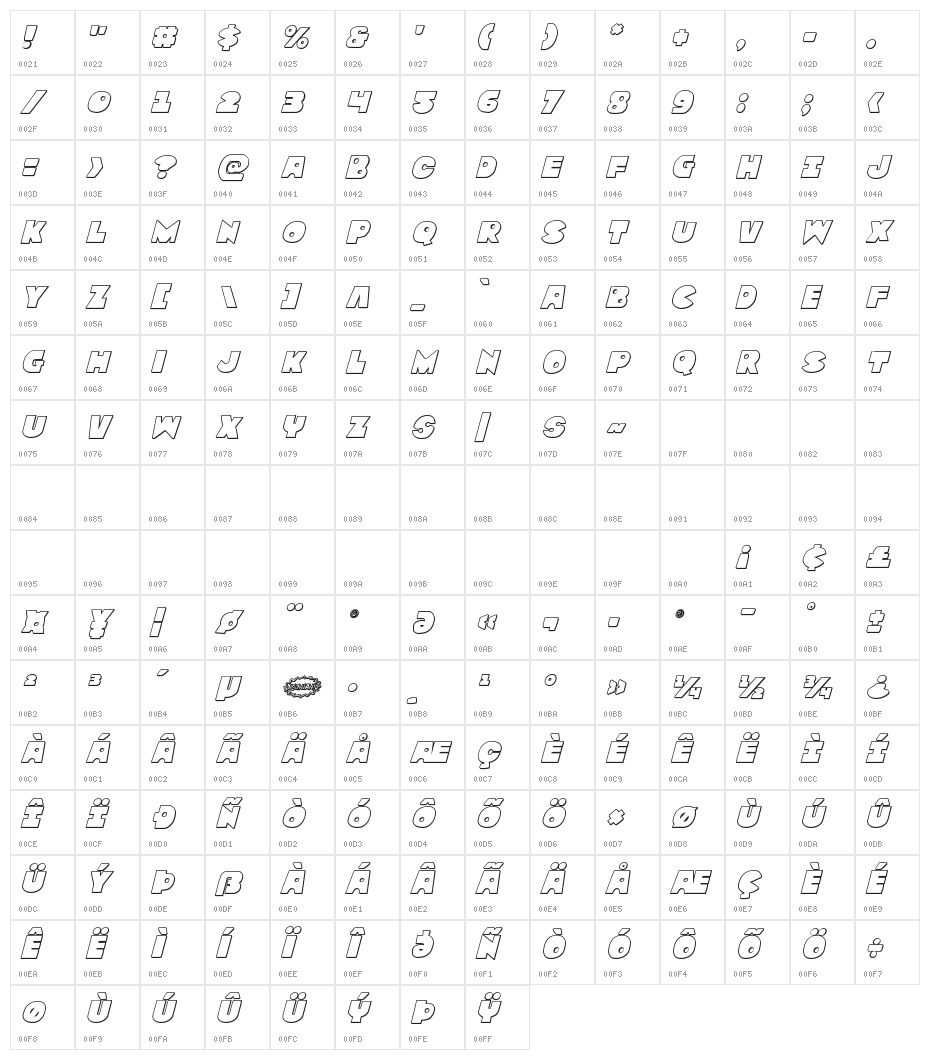 Zounderkite Outline Italic Character Map