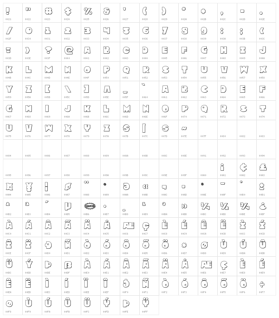 Zounderkite Outline Character Map