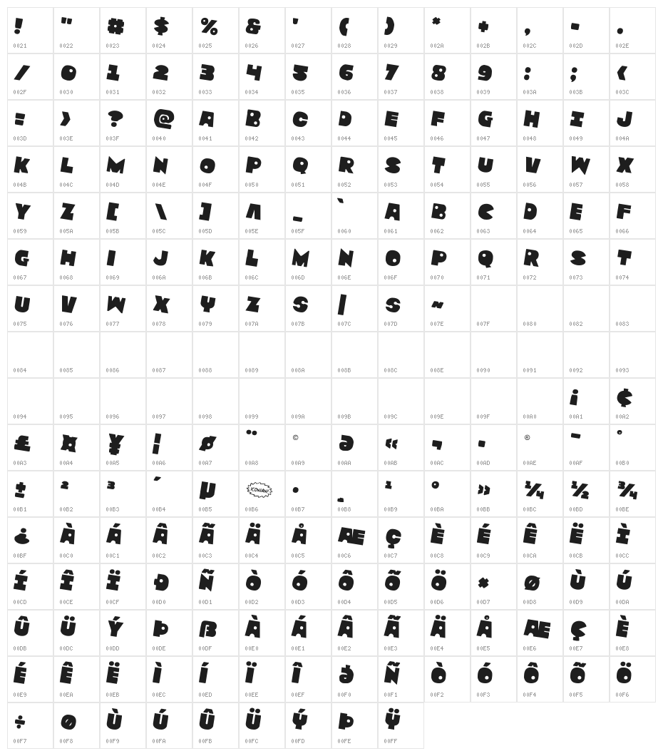 Zounderkite Rotated 2 Character Map
