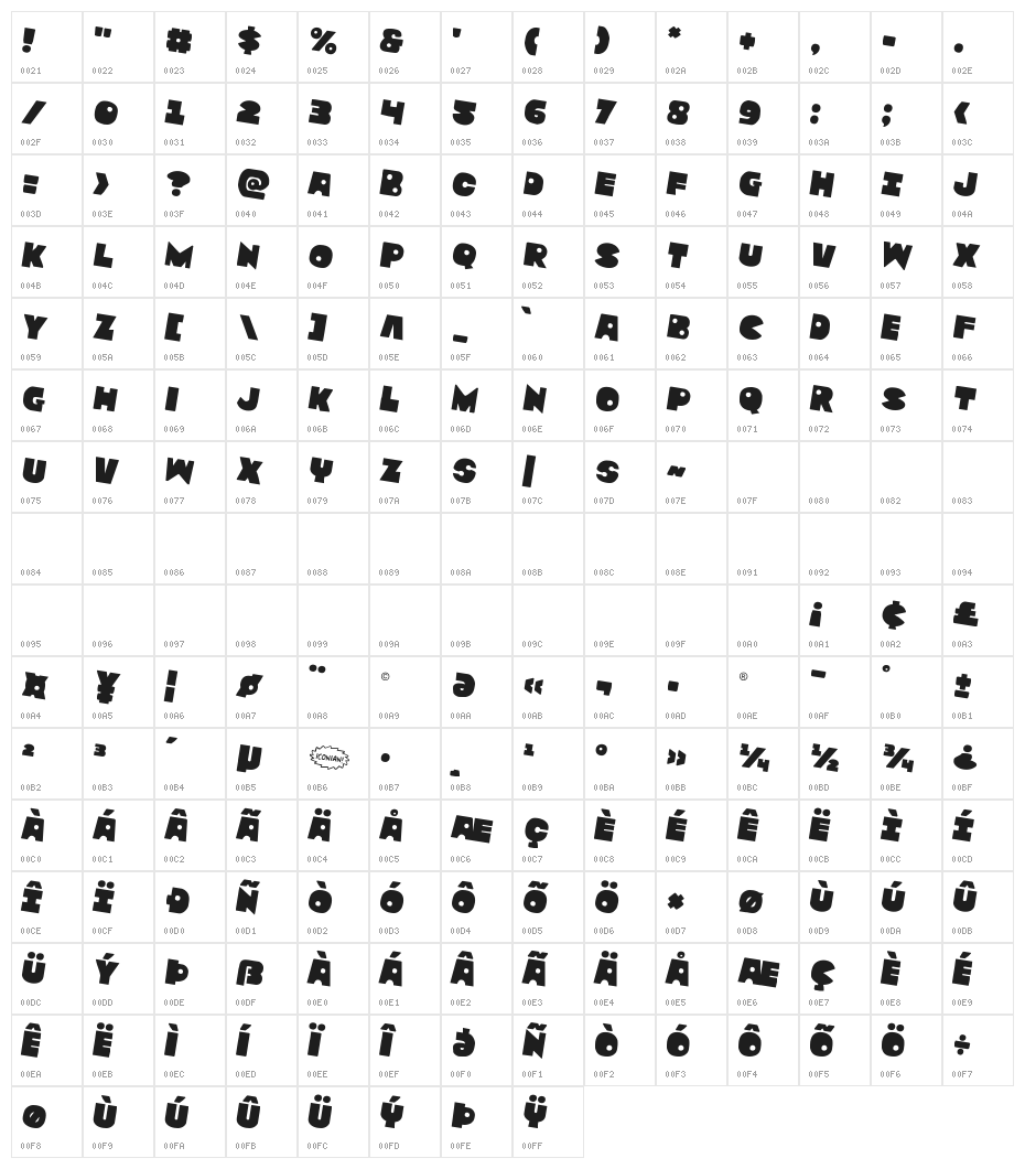 Zounderkite Rotated 2 Character Map